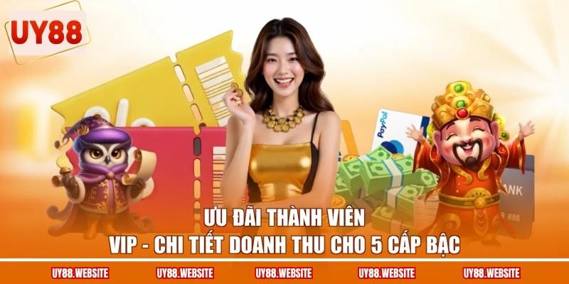 Ưu Đãi Thành Viên VIP - Chi Tiết Doanh Thu Cho 5 Cấp Bậc 1 Ưu Đãi Thành Viên VIP - Chi Tiết Doanh Thu Cho 5 Cấp Bậc